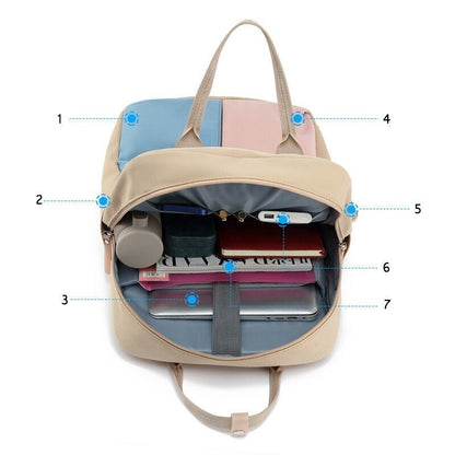 Multifunction Female Business Backpacks