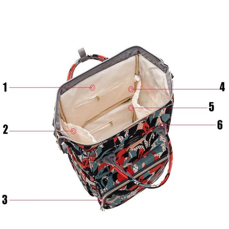 Printed Large Capacity Diaper Backpack